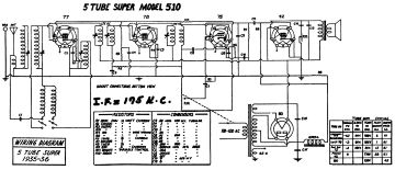 Gilfillan-510_520_5 Tube Superhet-1935.Radio preview